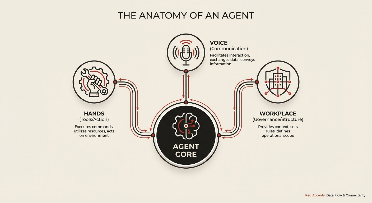 Create a minimal, sophisticated technical illustration of 