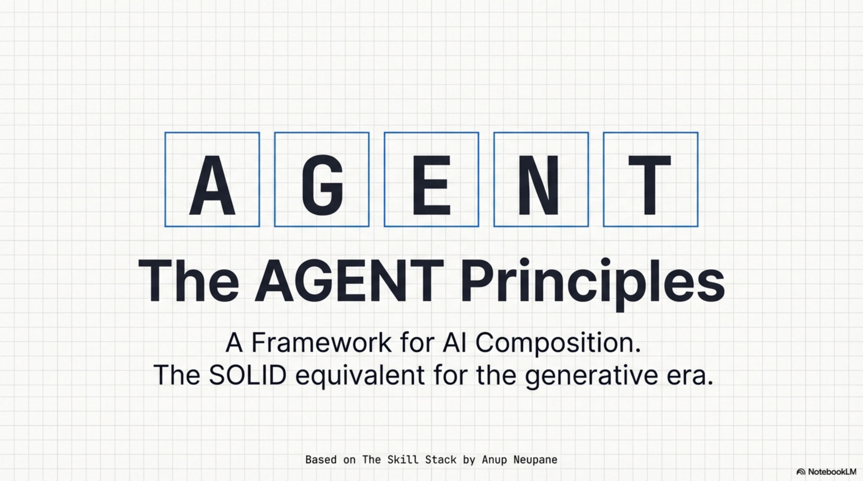 A-G-E-N-T: The AGENT Principles — a framework for AI composition. The SOLID equivalent for the generative era.